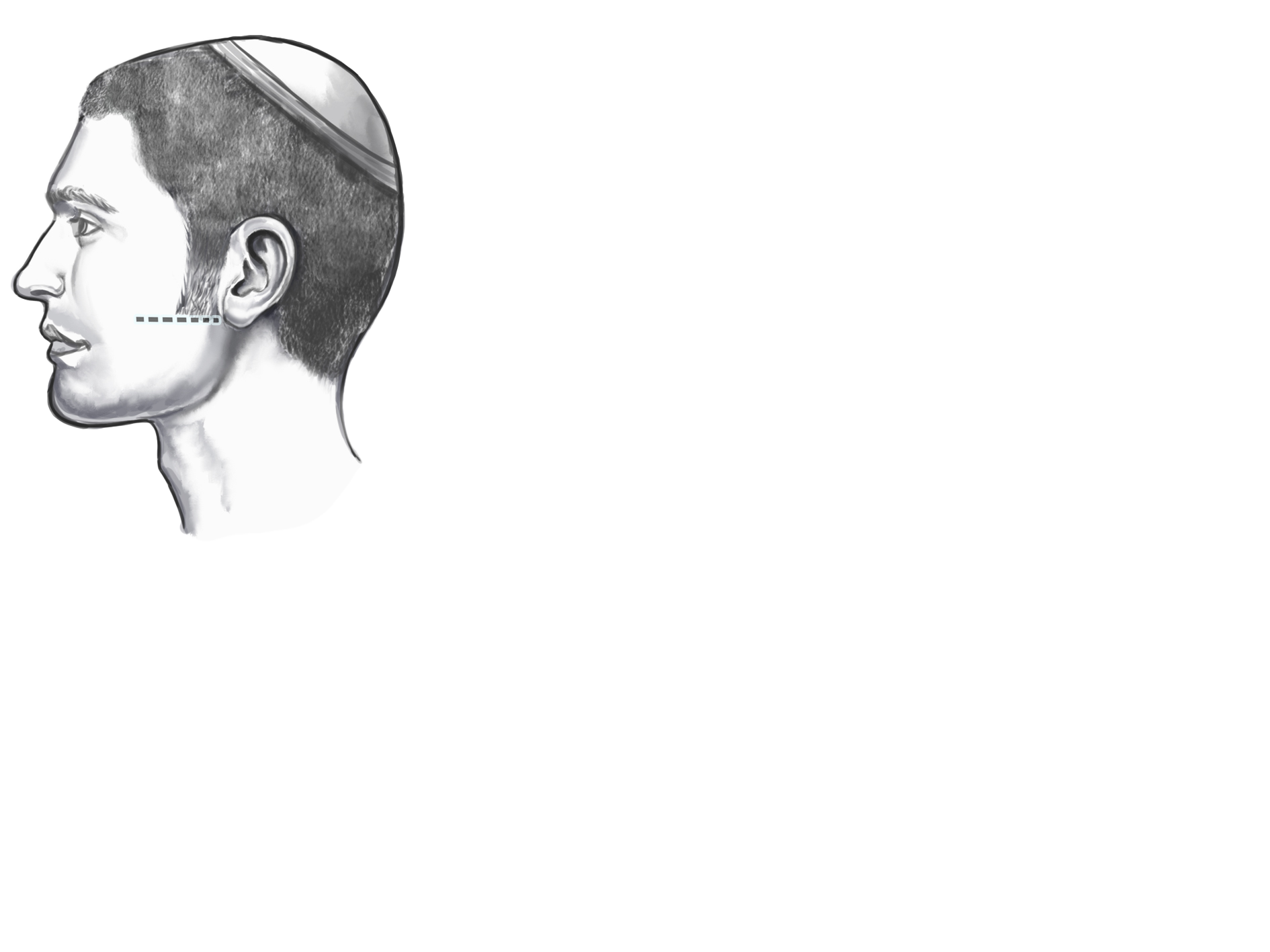 מנהג הידור בגבול התחתון