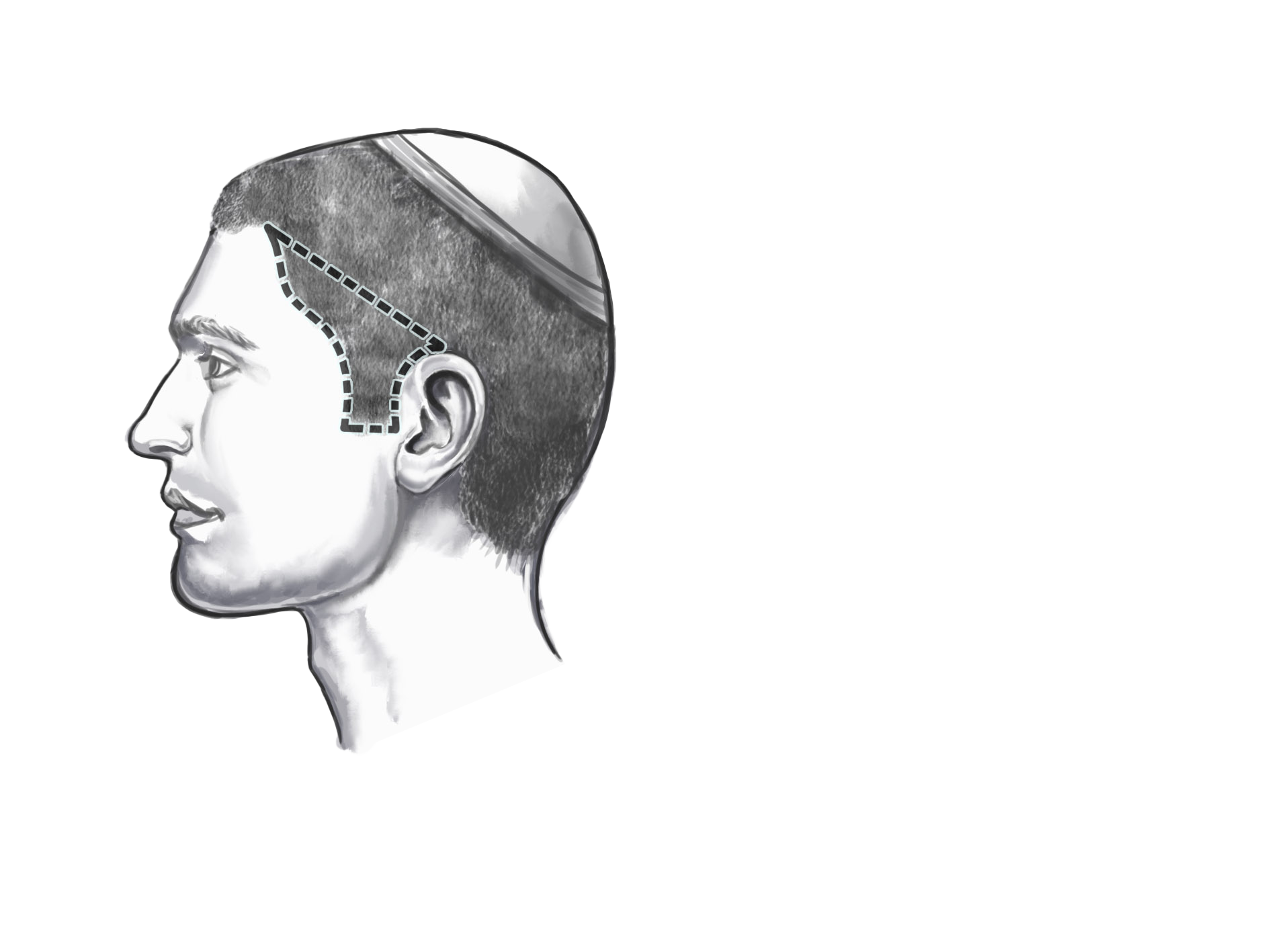 דעת המחמירים בגבול העליון