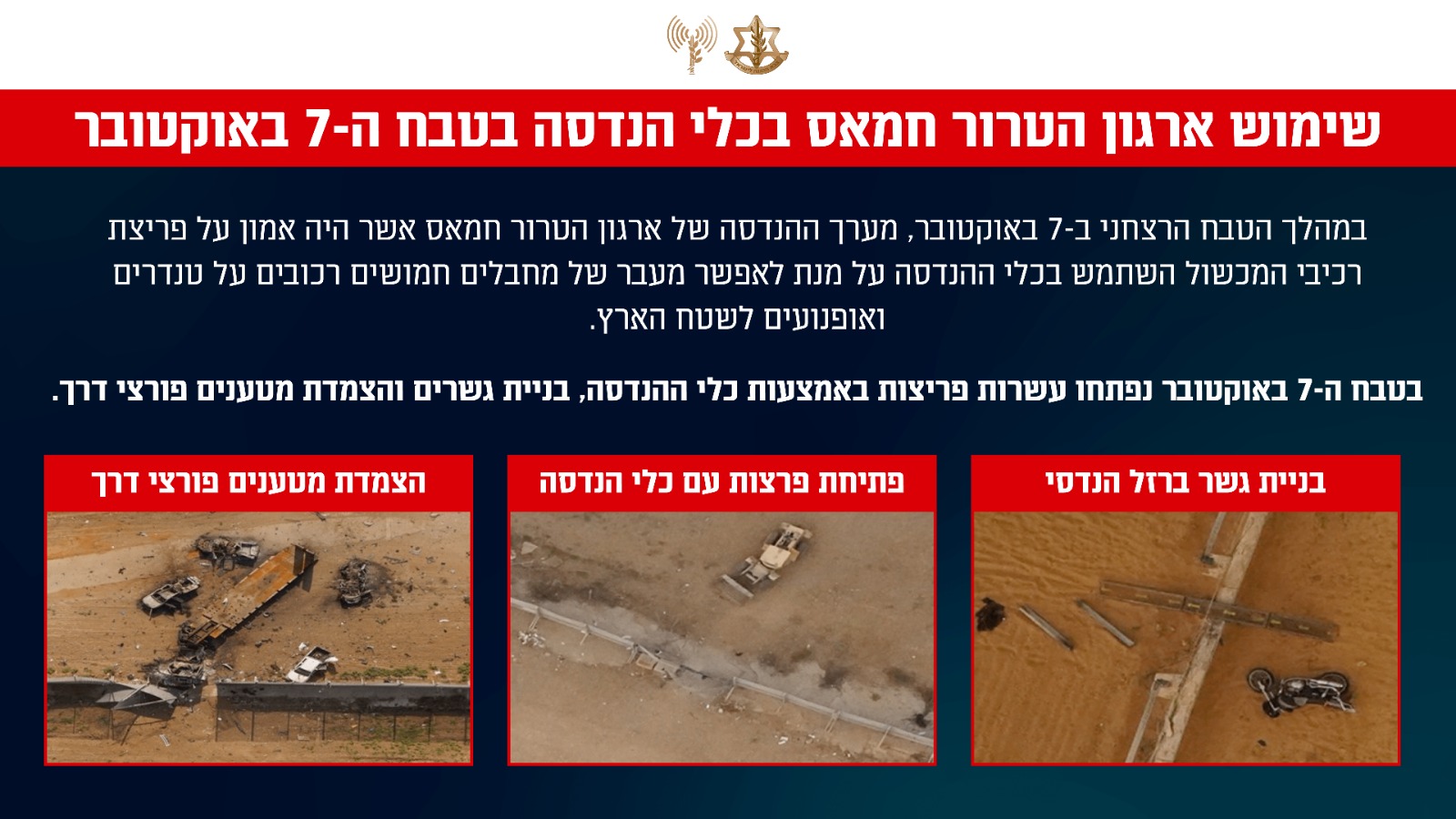 שימוש חמאס בכלי הנדסה ב-7.10